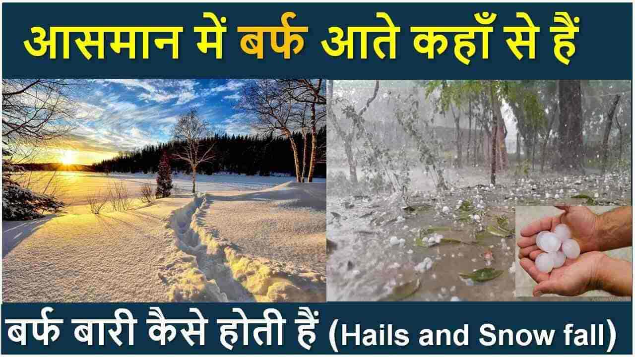 देखिए आसमान मे बर्फ आते कहाँ से है| aasman se barf kaise girta hai