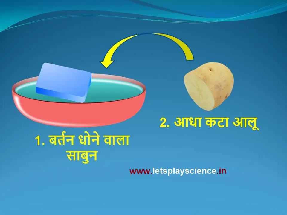 Lets Play Science - alu or sabun se jang hataye